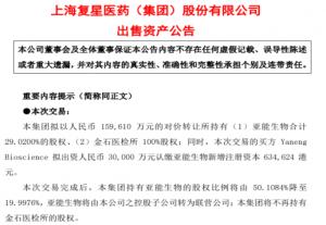出售是复星医药今年第四次资产出售